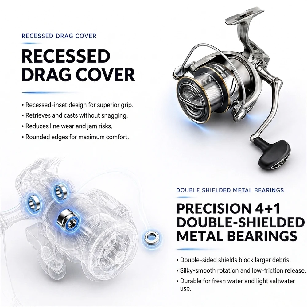 Huidiao KNIGHT ST Big Game Spi - Abu Garcia Reel Max 评论和价格
