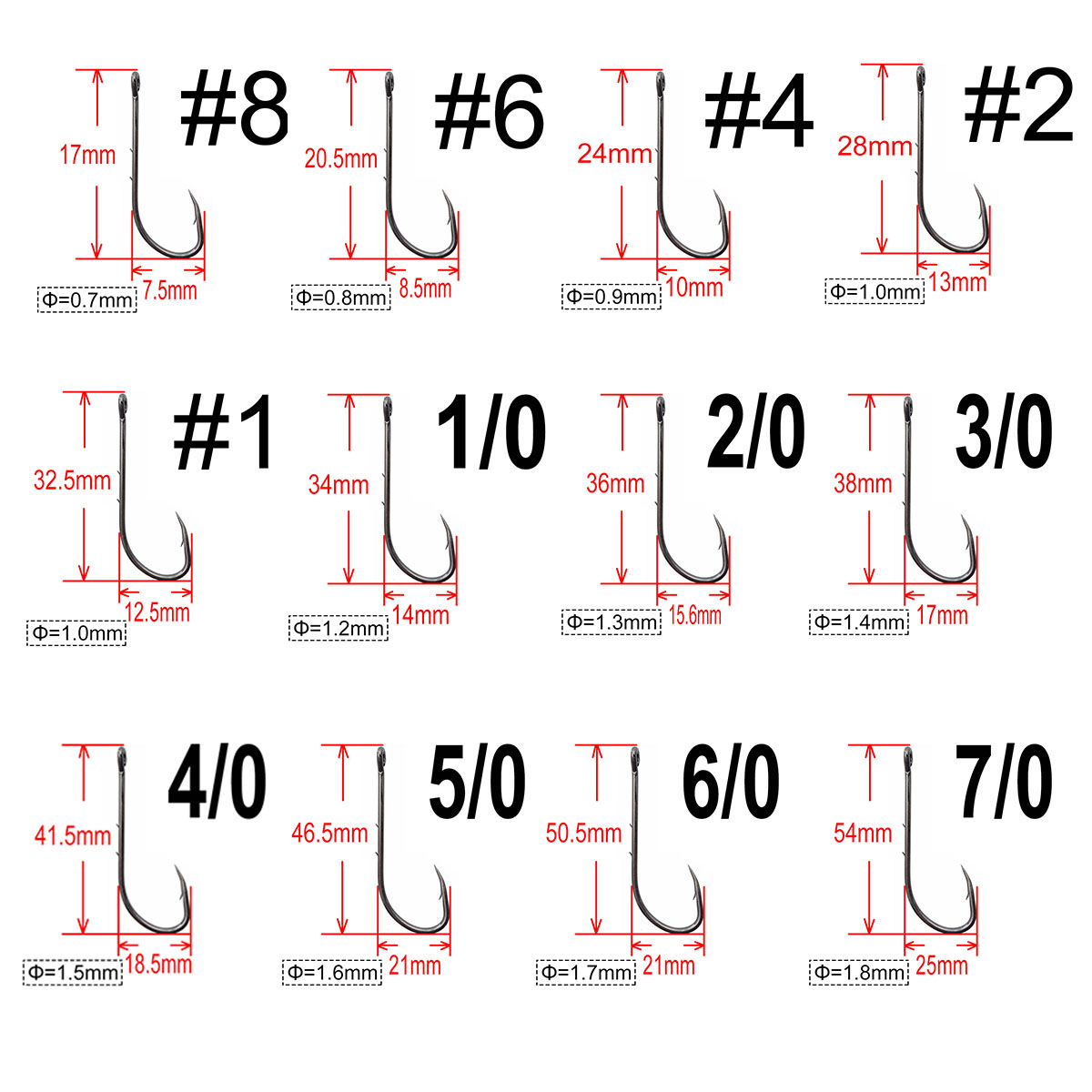 200 pcs Baitholder Fishhook Ca - Fishing Hook Circle 评论和价格