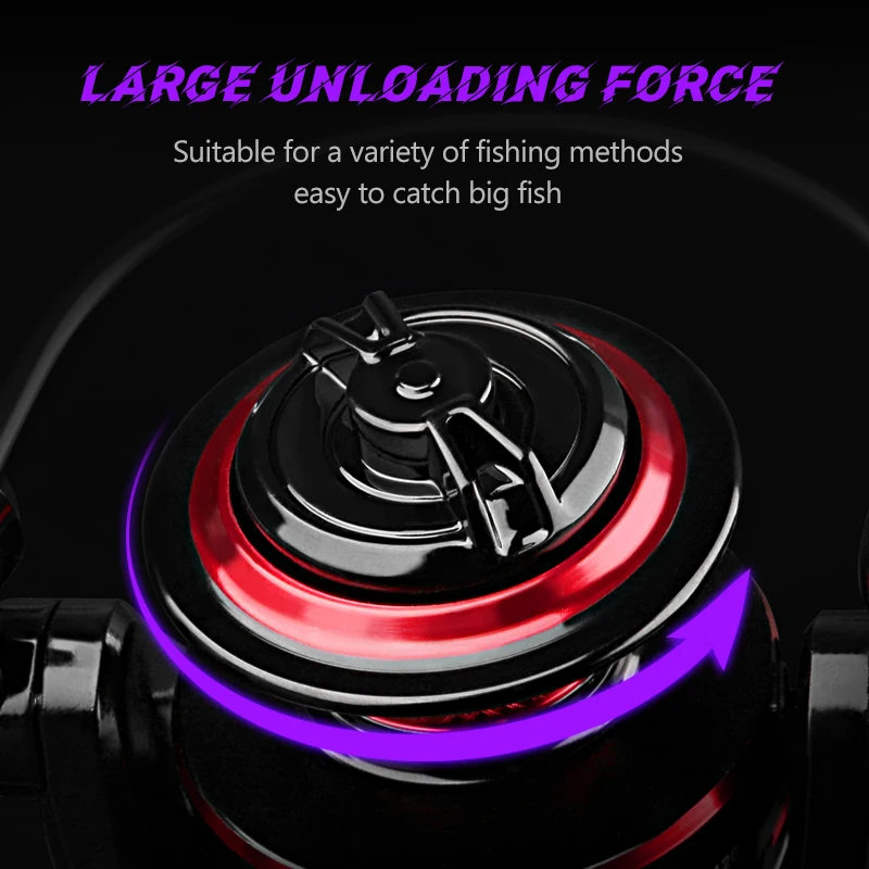 DEUKIO Fishing Reel 2000-7000  - Abu Garcia Reel Max 评论和价格