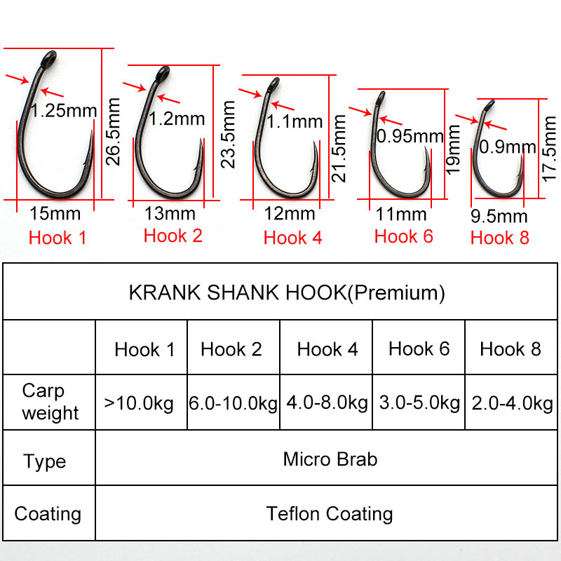 20PCS/Lot Carp fishing PTFE co - Fishing Hook Assortment 评论和价格