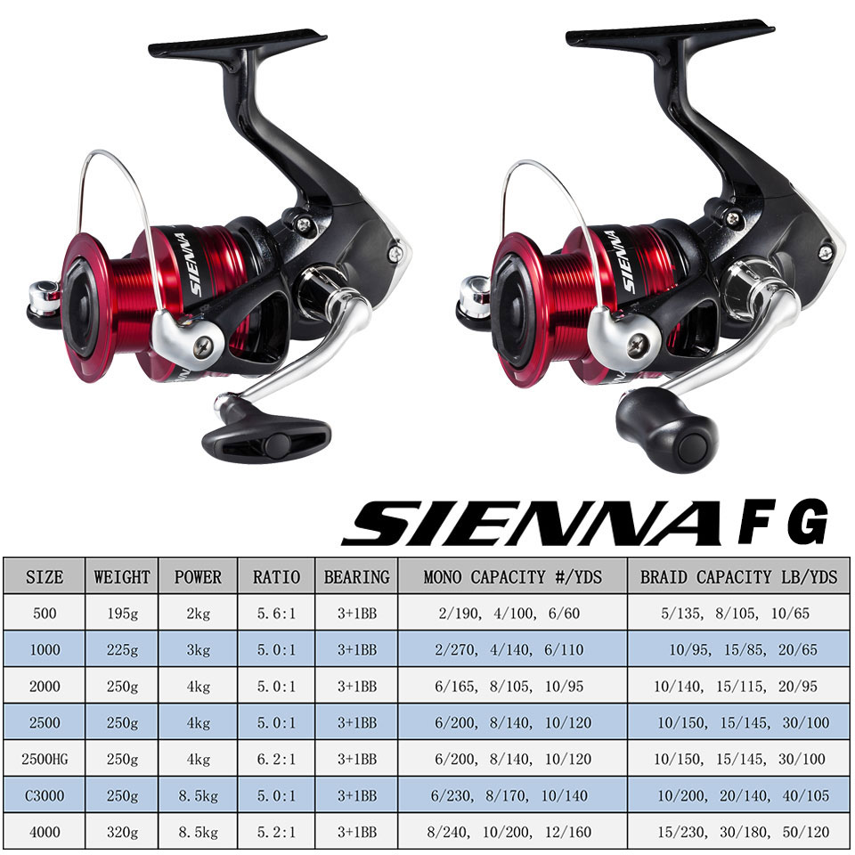 SHIMANO SIENNA Spinning Fishin - Penn Reel Fierce 评论和价格