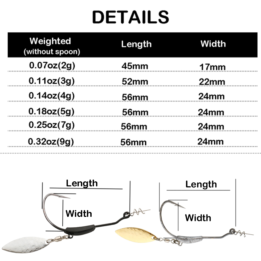 ATUENO 4pcs Offset Fishing Hoo - Fishing Hook Offset 评论和价格