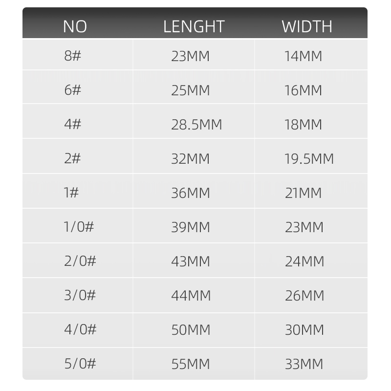 Chinook 20pcs Wide worm Texan  - Fishing Hook Offset 评论和价格