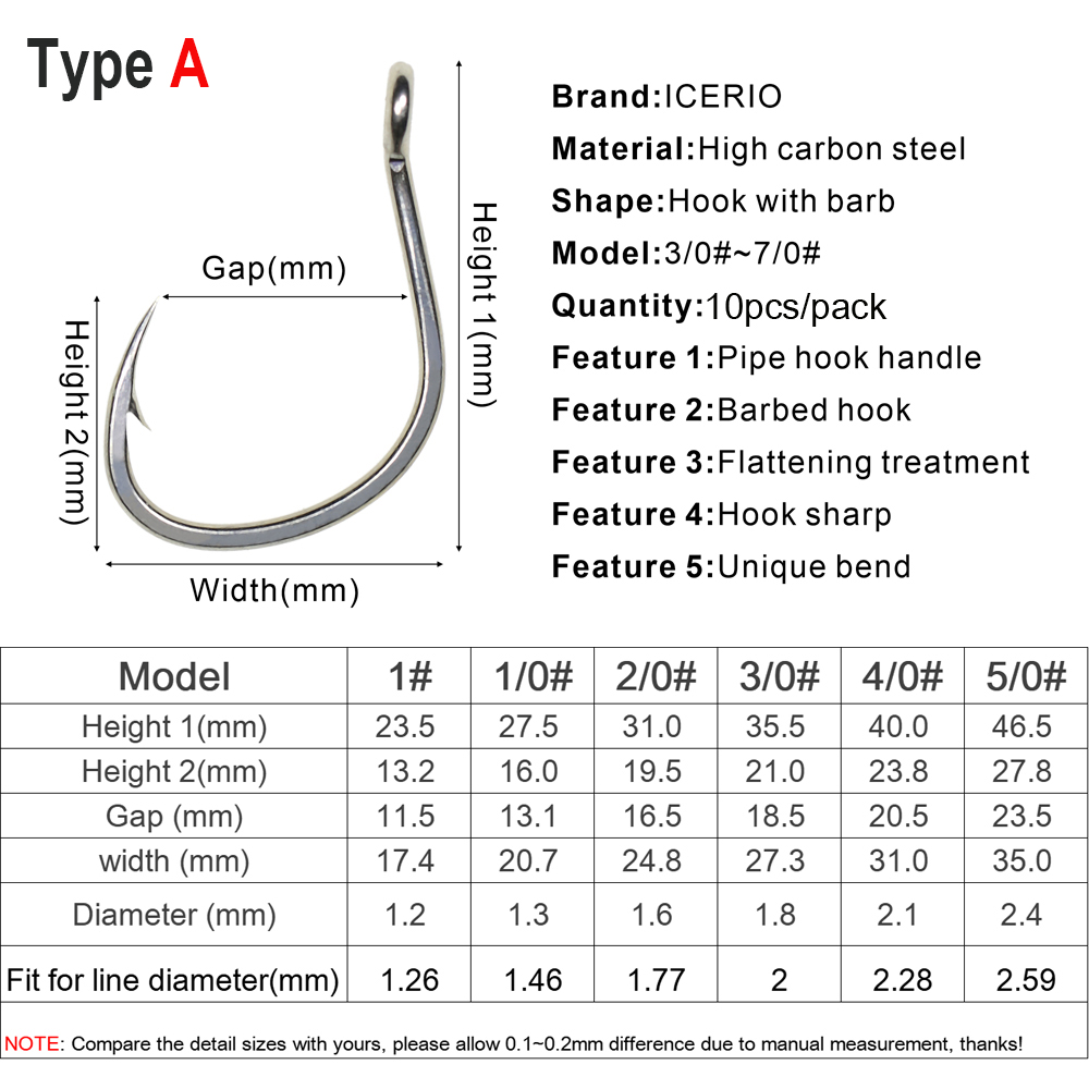 ICERIO 10PCS Matte Tin Coating - Fishing Hook Assortment 评论和价格