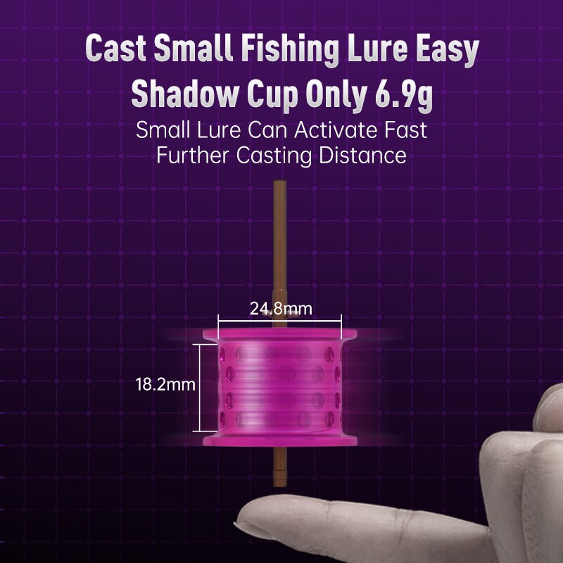 Kingdom Baitcasting Fishing Re - Kastking Reel Zephyr 评论和价格