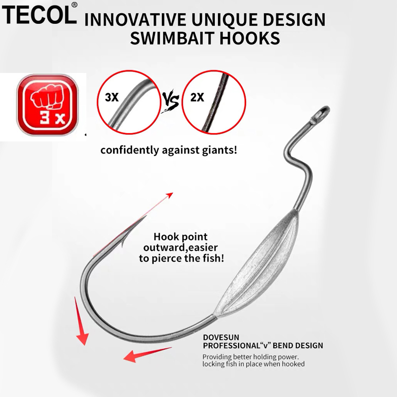 TECOL 3PCS 6/0 8/0 10/0 Weight - Fishing Hook Weedless 评论和价格