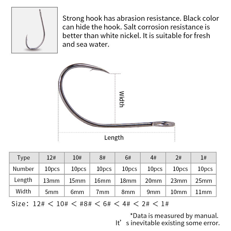 20pcs High Carbon Steel High-c - Fishing Hook Weedless 评论和价格